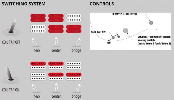 Buy Ibanez RGD61ALET MGM Axion Label - metallic gray matte - Euroguitar
