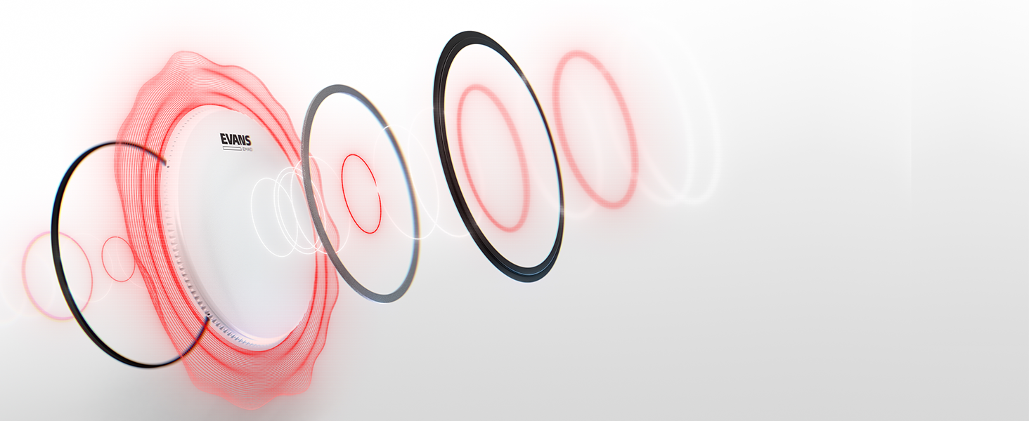 Adjusted Focus. Amplified Sound.