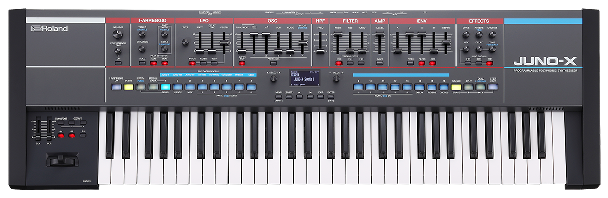 JUNO-X
