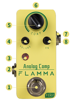 guitar pedal