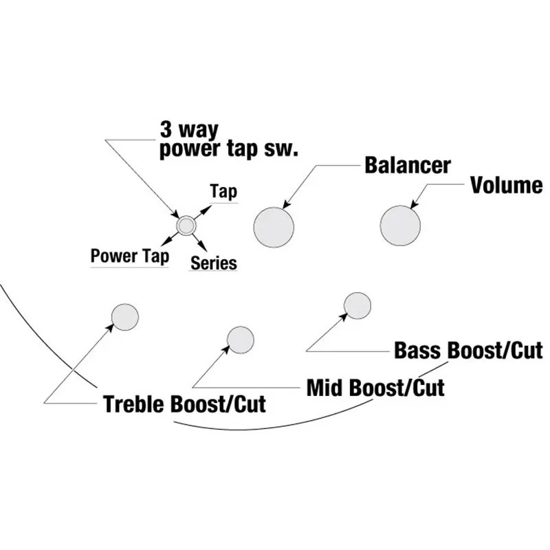 Ibanez SR400EQM-SKG bas gitara – Music media centar