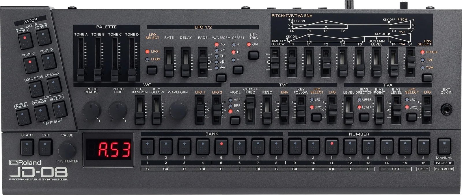 Roland JD 08 Sound Module