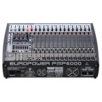 products behringer pmp6000 20 channel powered mixer a152508