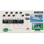products roland xs 84h 8x4 multi format av matrix switcher a93984